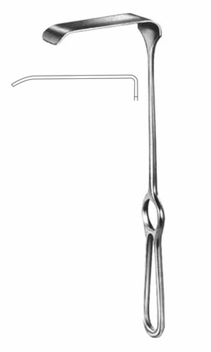 Retractors
